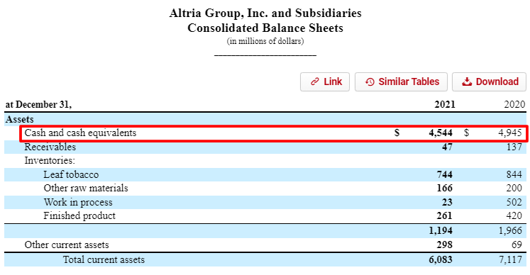 altria annual report