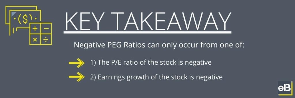 Is A High Peg Ratio Good Or Bad