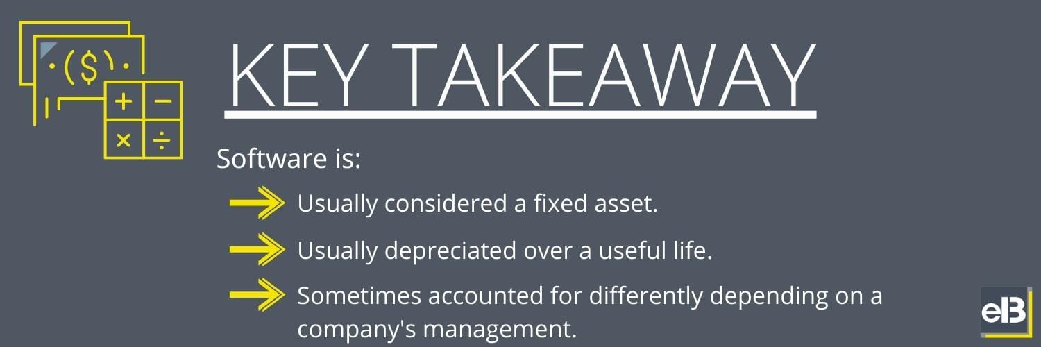 The Basics of Computer Software Depreciation Common Questions Answered