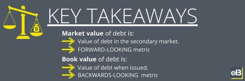 market vs book value of debt summary