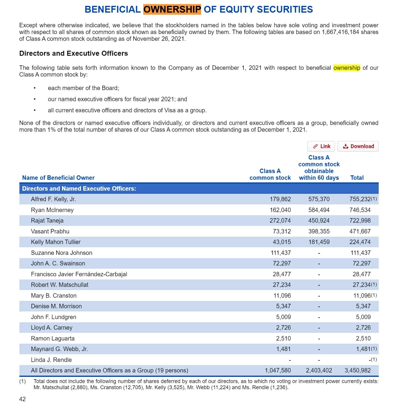 What Is A Stock Proxy What S A Voting Proxy Simple Guide For Beginners   Stock Proxy Ownership 