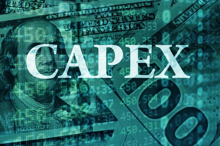 capex graphic