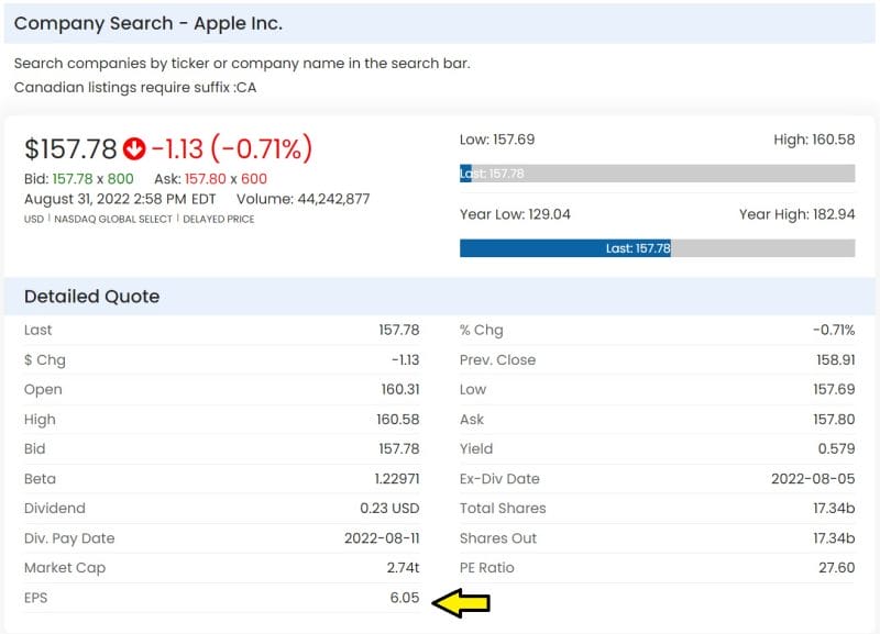 aapl current share price at $157.78