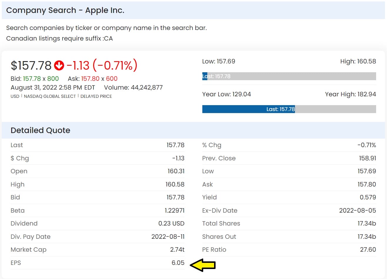 What is a Good PEG Ratio?