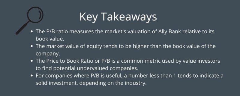 key takeaways for price to book ratio