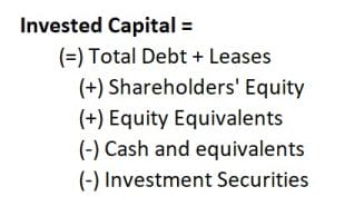 invested capital financing