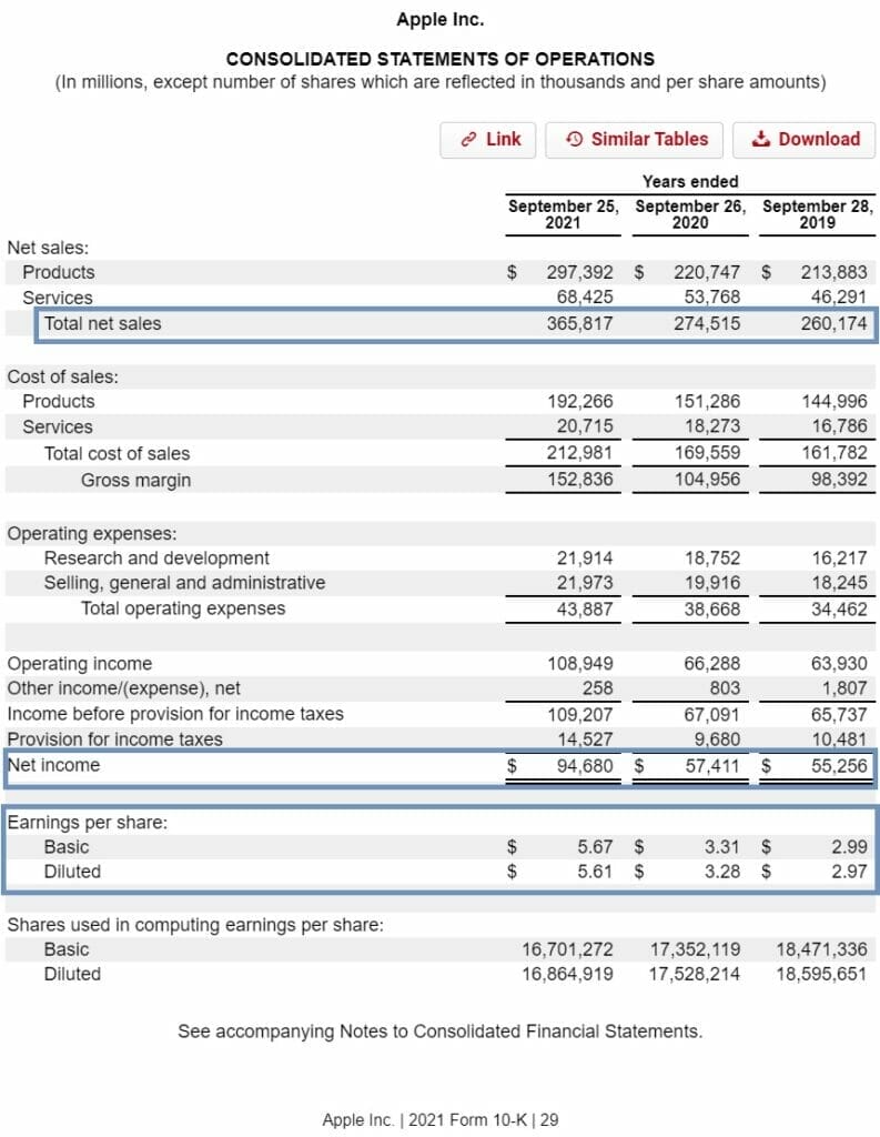 aapl-income-statement-example-1