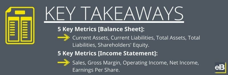 balance-sheet-and-income-statement-key-metrics