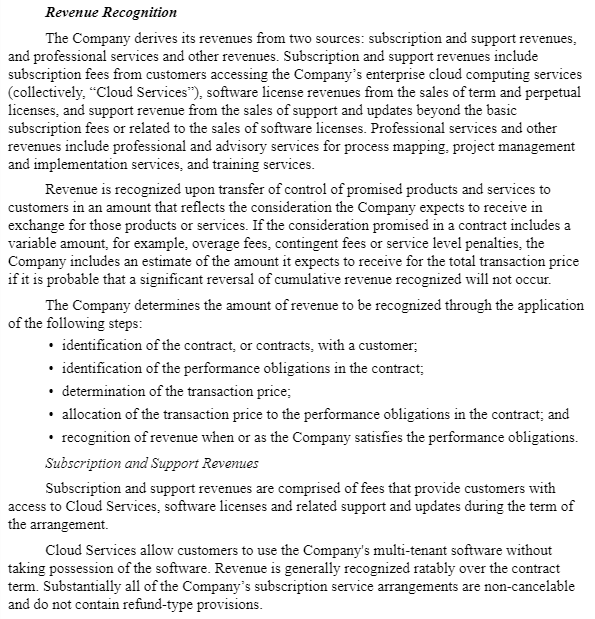 Salesforce revenue recognition policy