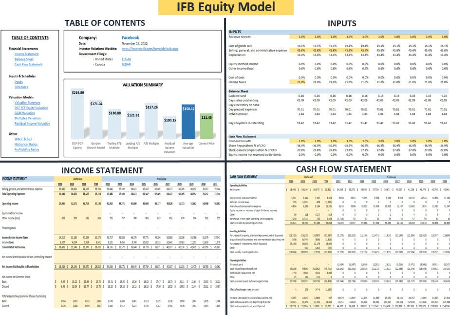 Knowledge Equity Calendar/1/en - Meta