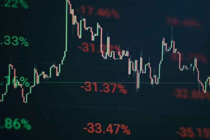stock chart
