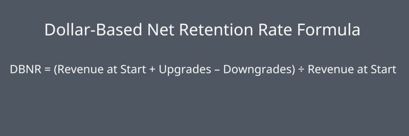dollar-based net retention rate formula