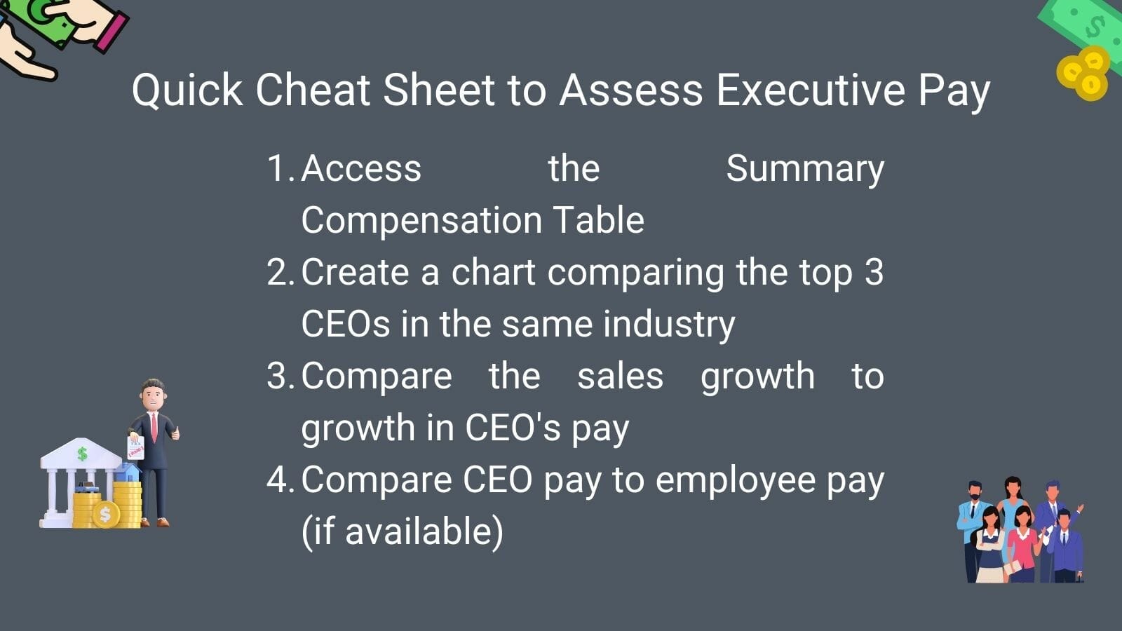 assessing executive pay