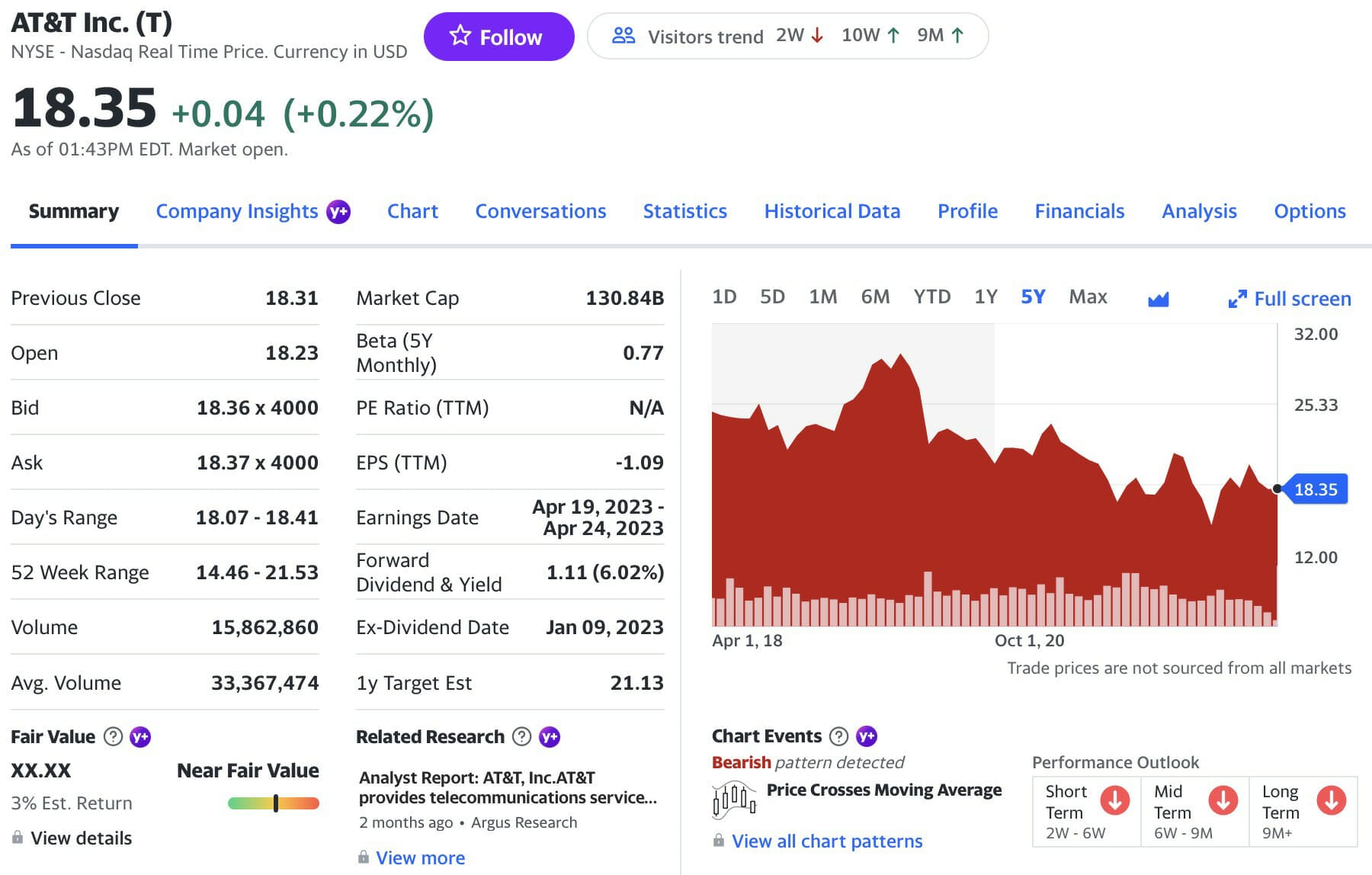 What is a Good Dividend Yield? Investing for Beginners 101