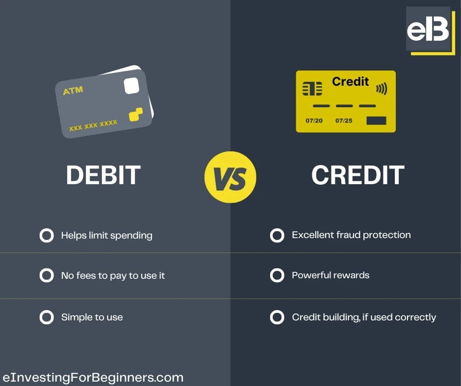 What's the difference between a credit card, a debit card, and a