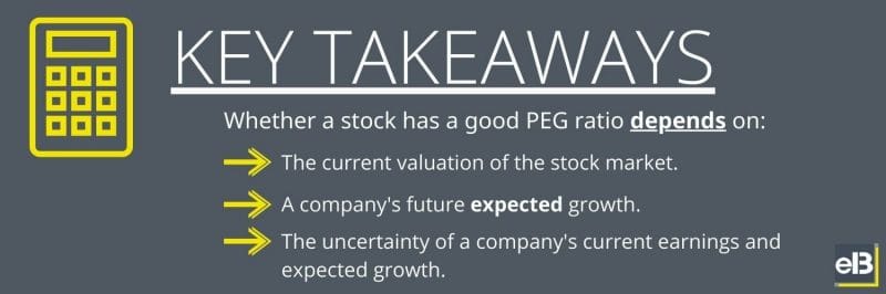 peg ratio key takeaways 