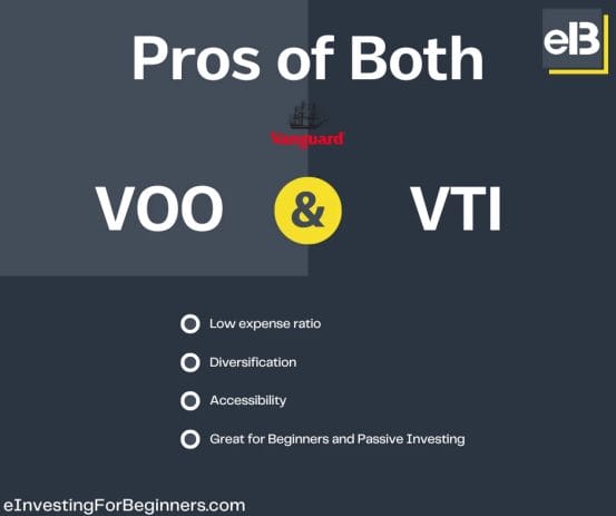 pros of both voo and vti