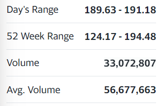 Beginner's Guide to the Yahoo Finance Numbers [Updated]