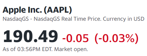 AAPL stock price and change