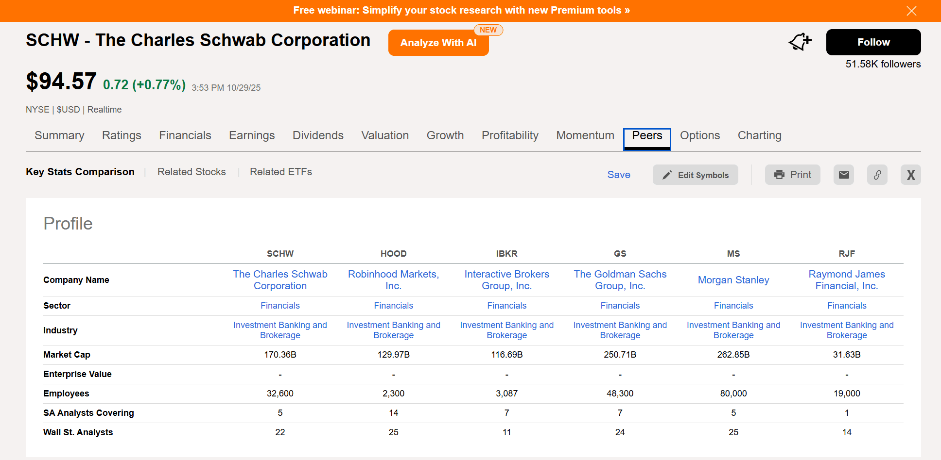 How to Find Investment Ideas with Free Stock Screeners and Websites